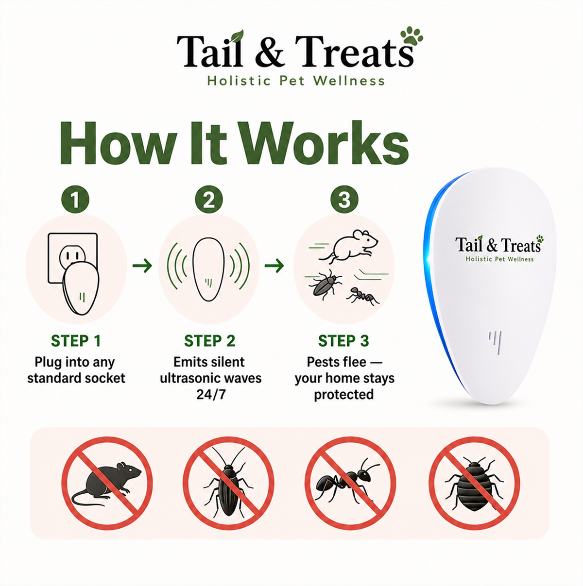 Ultrasonic Pest Repeller