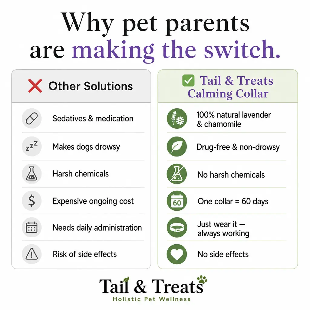 Dog Calming Collar™ – Natural Anxiety & Stress Relief (Lasts for 60 Days)