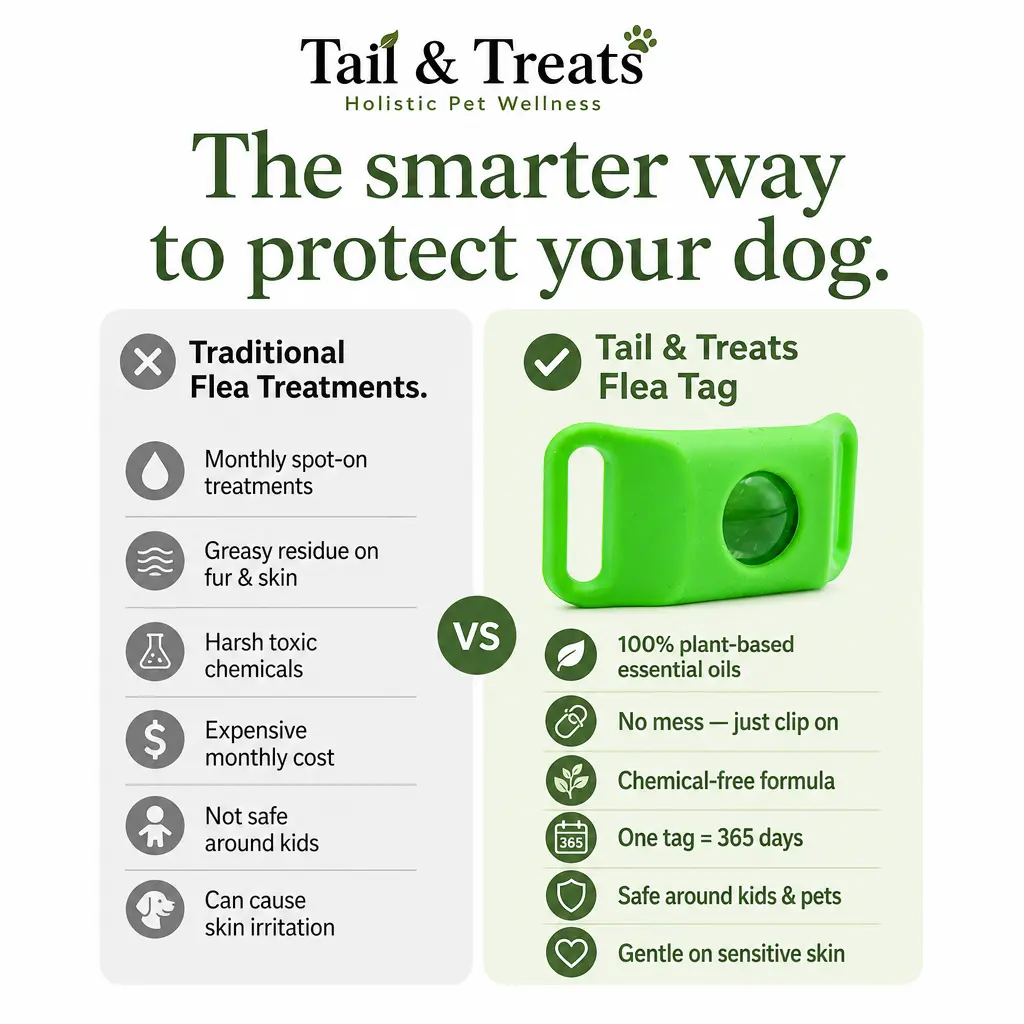 Natural Flea & Tick Protection for Dogs™ (12 Month Supply)